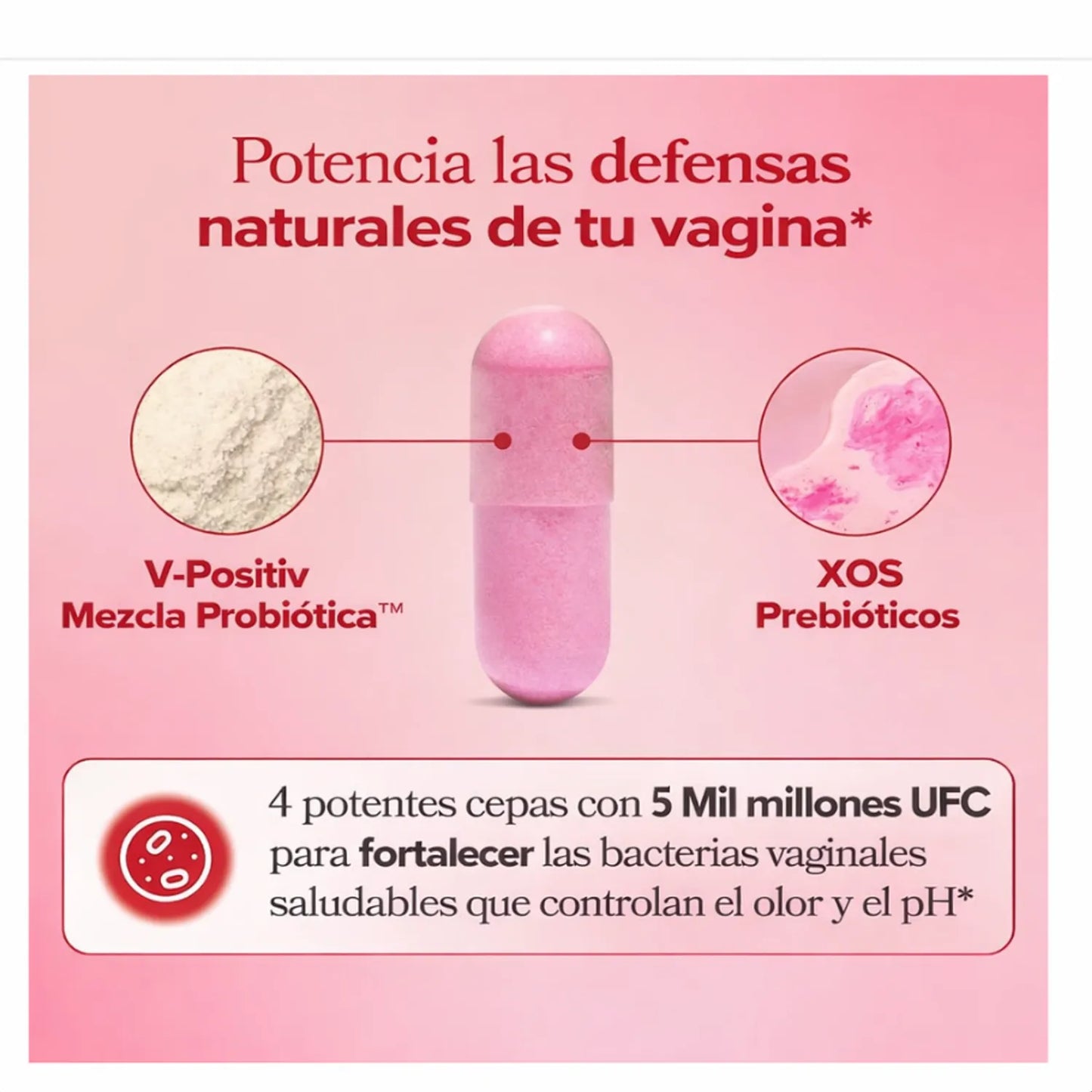 Vaginal Probiotic Capsules - Cuidado Íntimo Premium para la Mujer Moderna